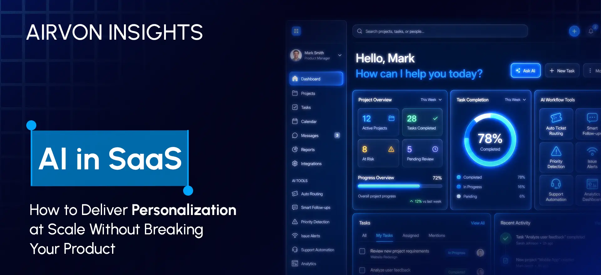 AI in SaaS personalization shown on a dashboard with AI workflow tools like auto ticket routing, smart follow-ups, and task insights